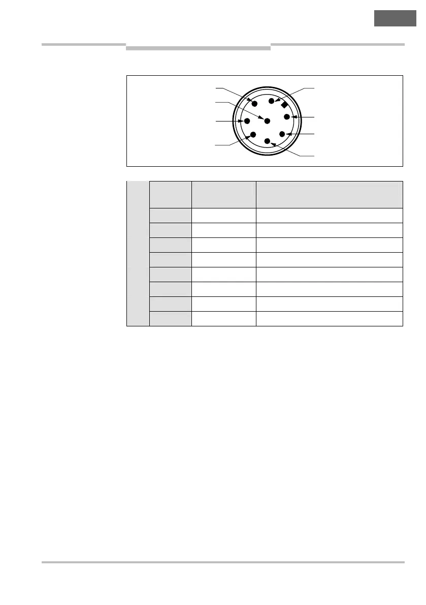 Page #127 background image