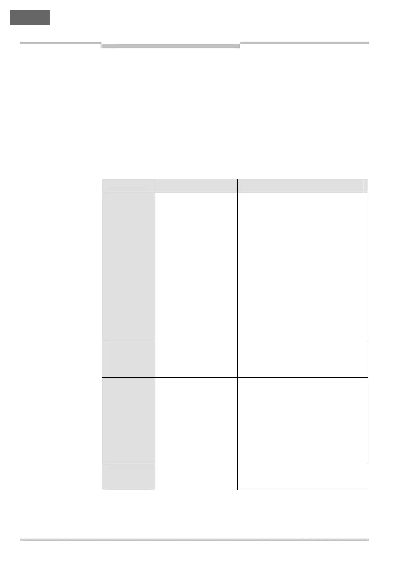 Page #194 background image