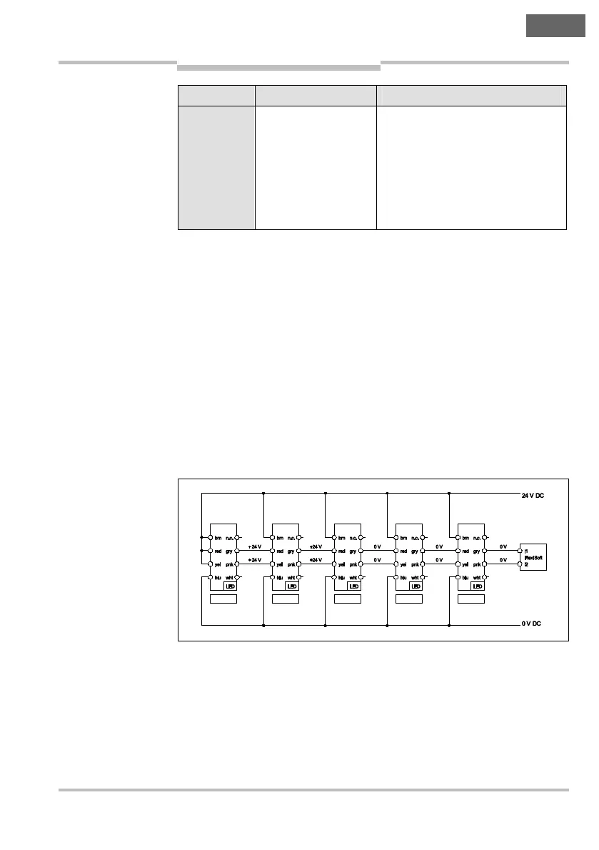 Page #195 background image