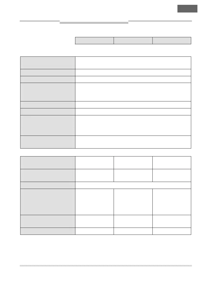 Page #197 background image