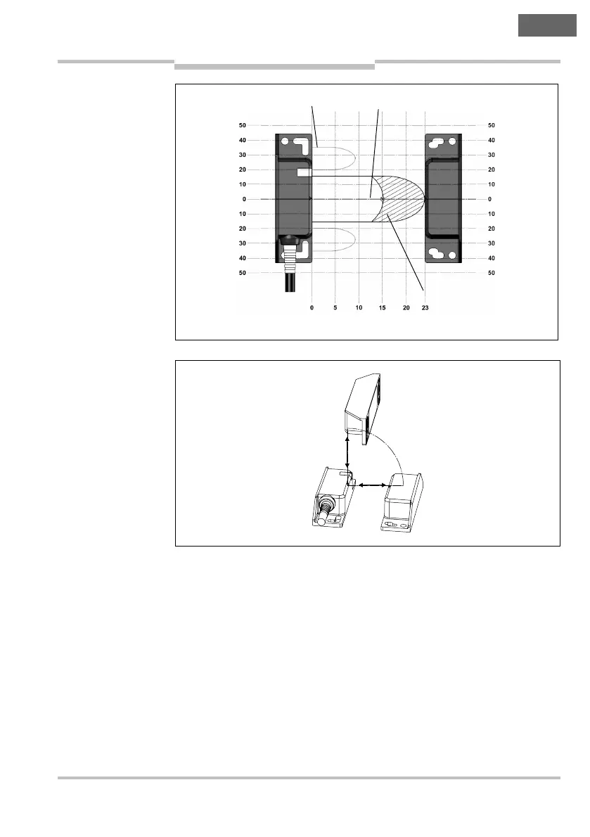 Page #225 background image