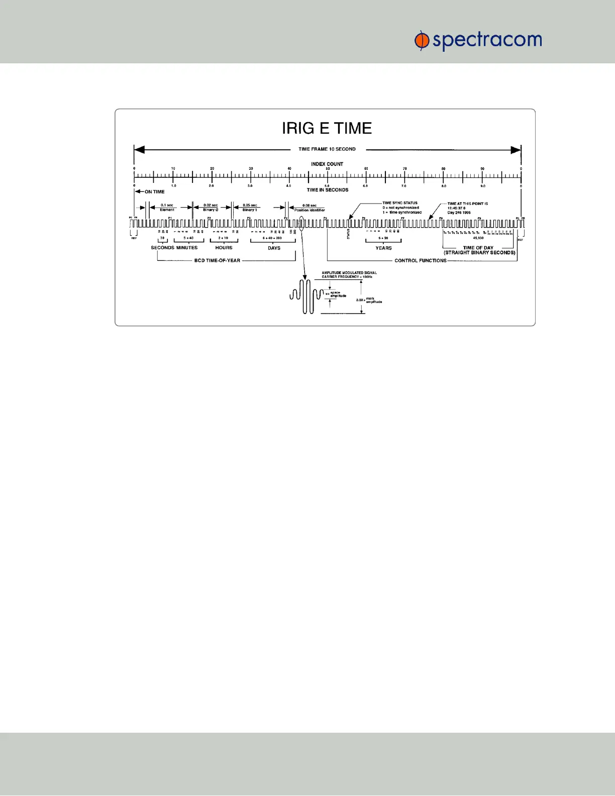 Page #572 background image