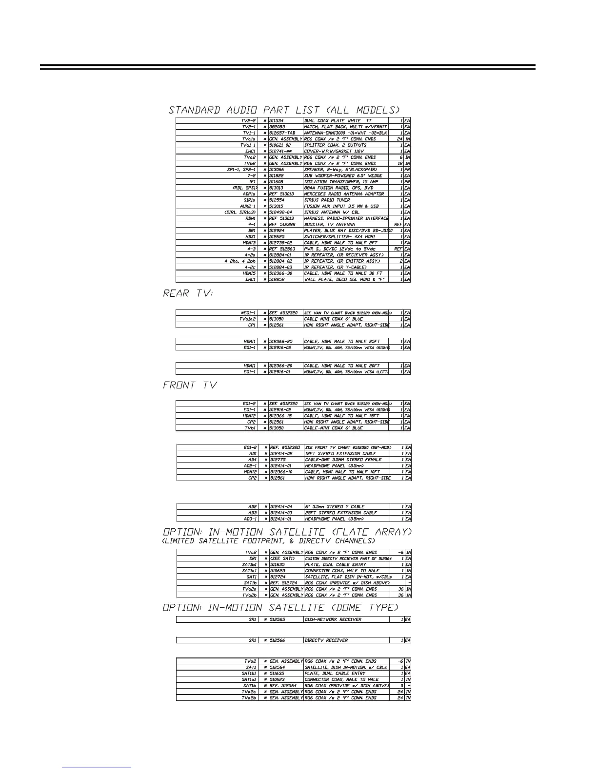 Page #118 background image