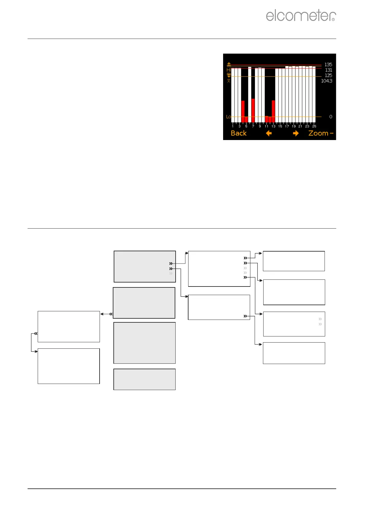 Page #11 background image