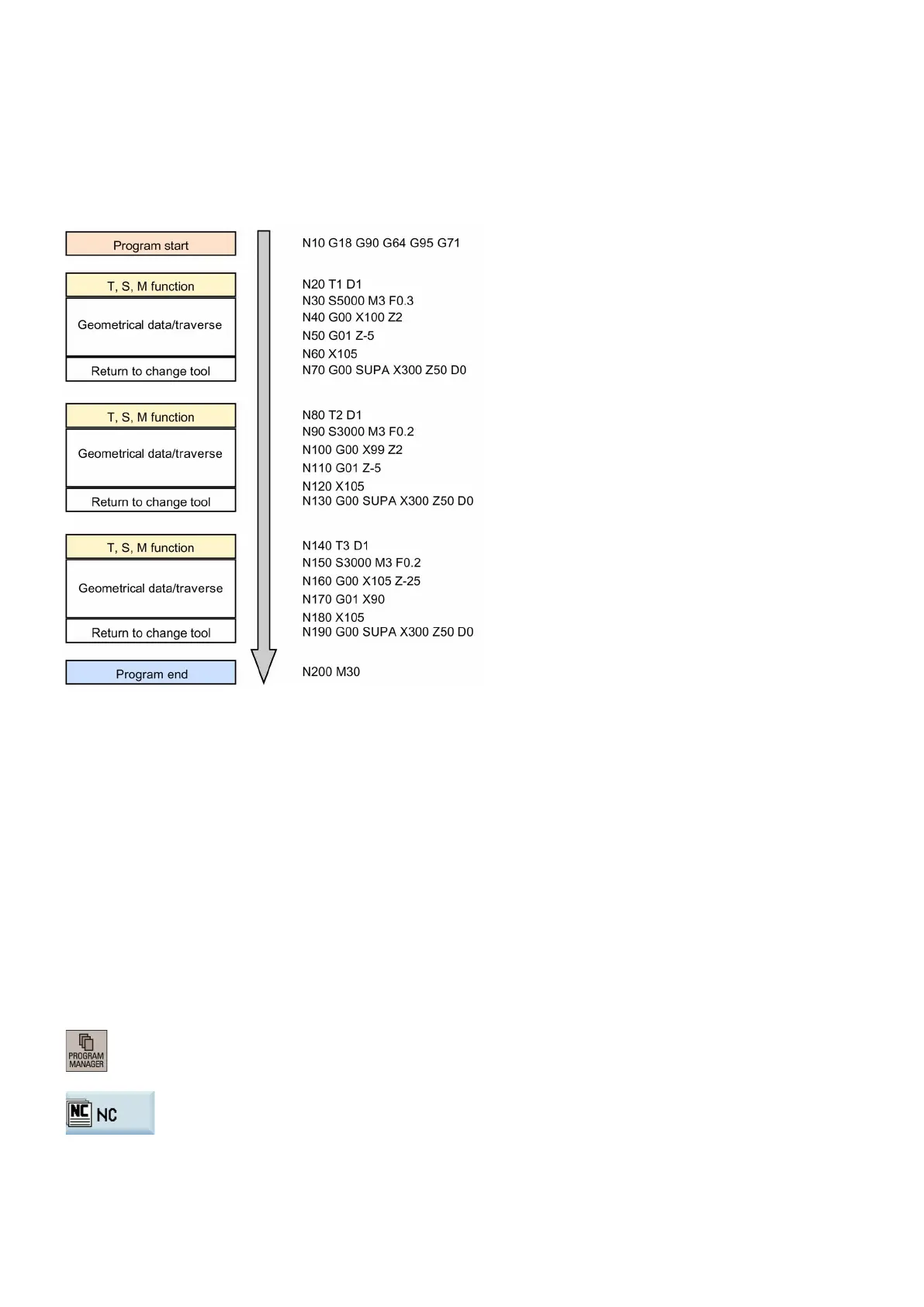 Page #34 background image