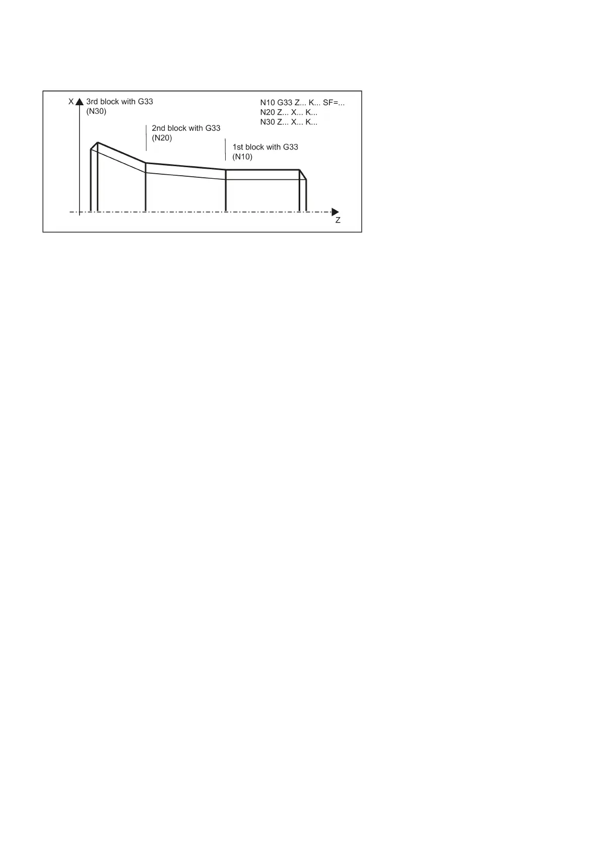 Page #94 background image