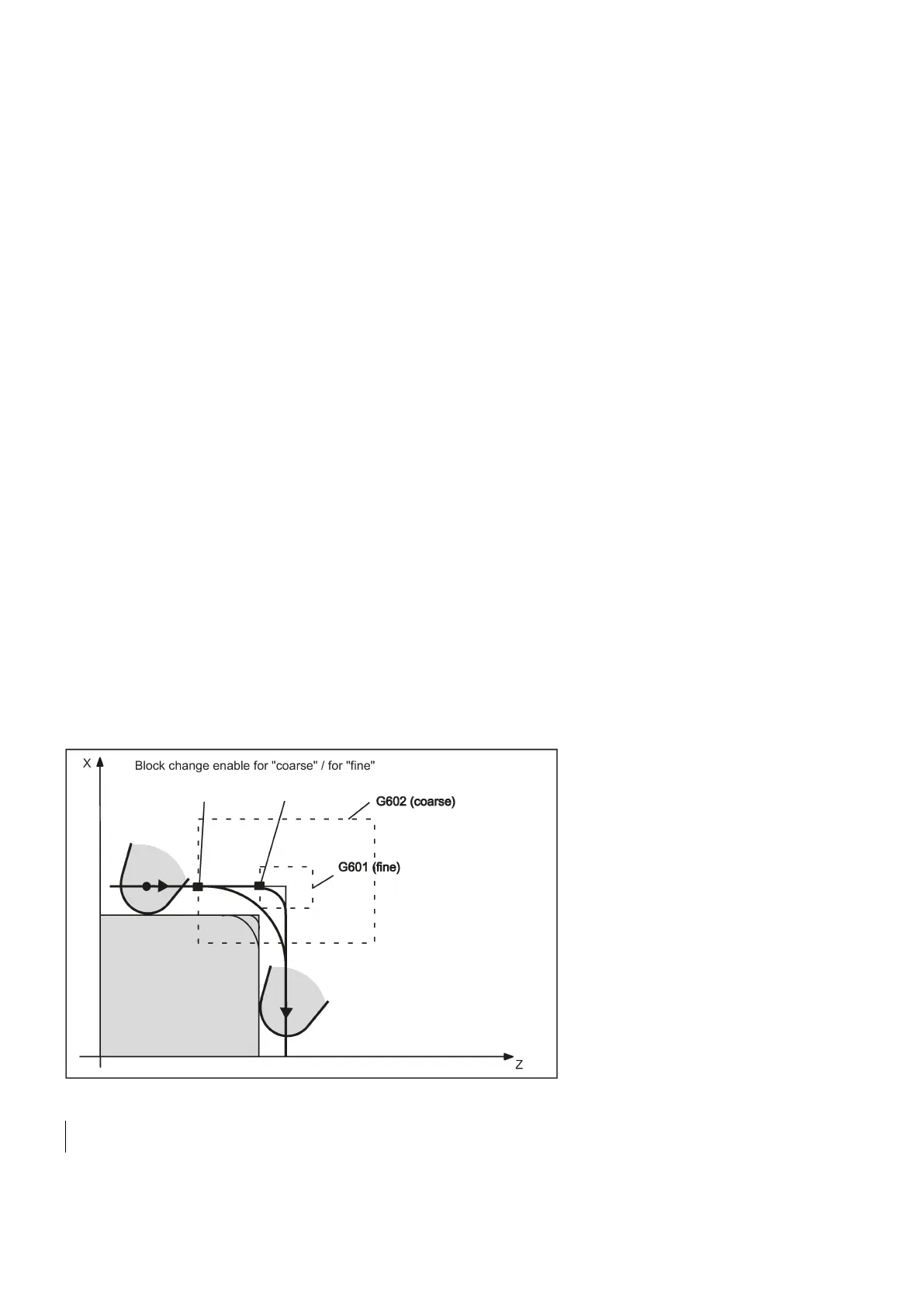Page #98 background image