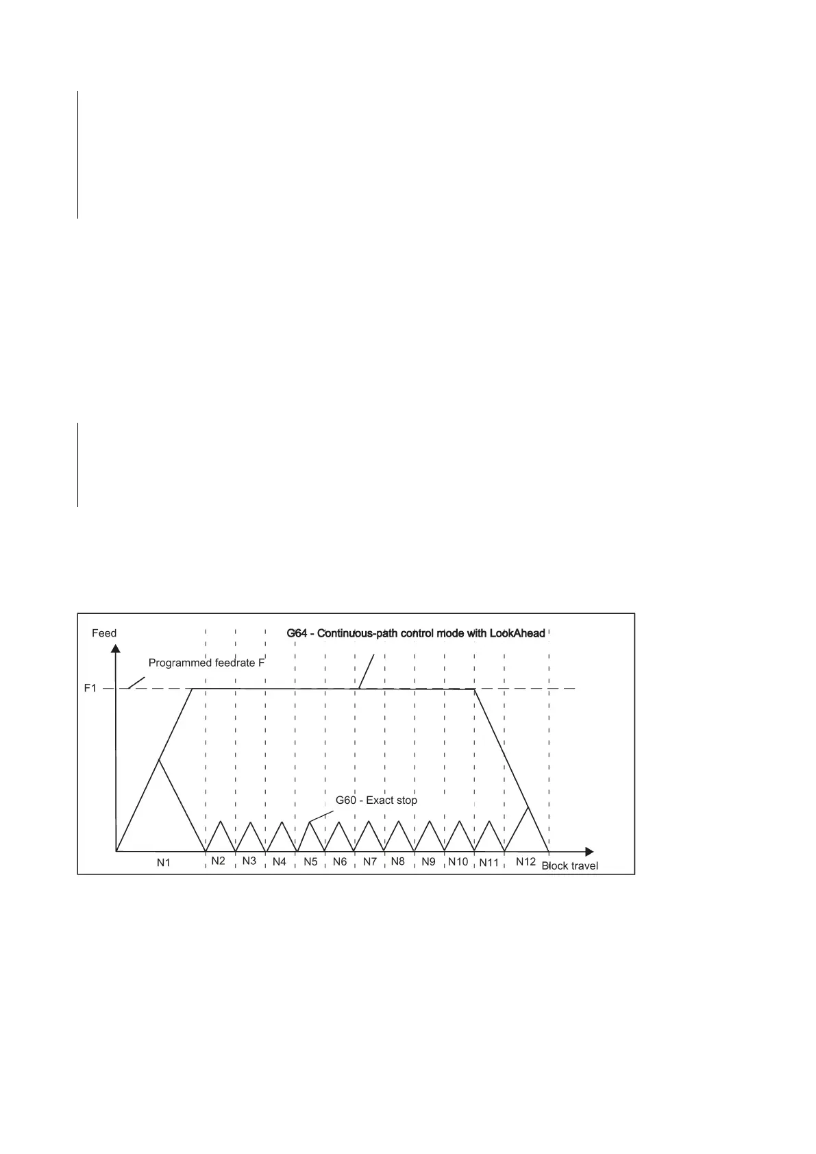Page #99 background image