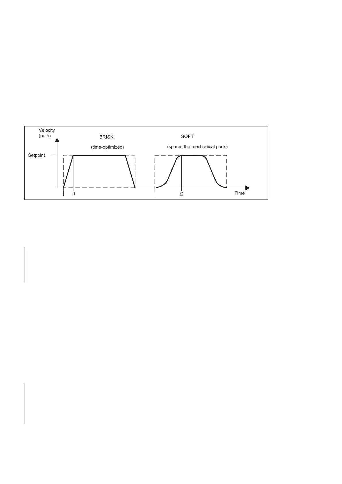 Page #100 background image