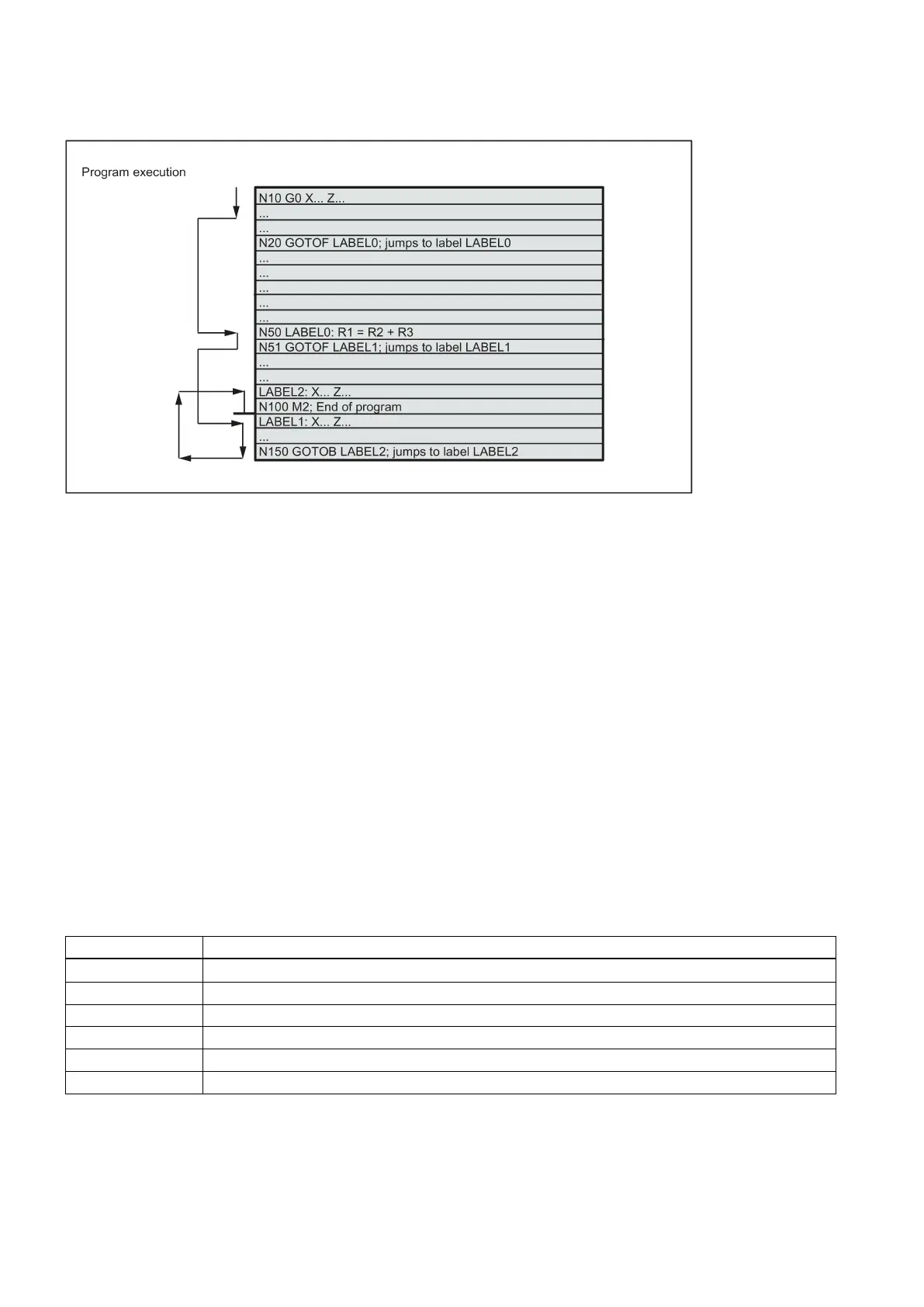Page #128 background image