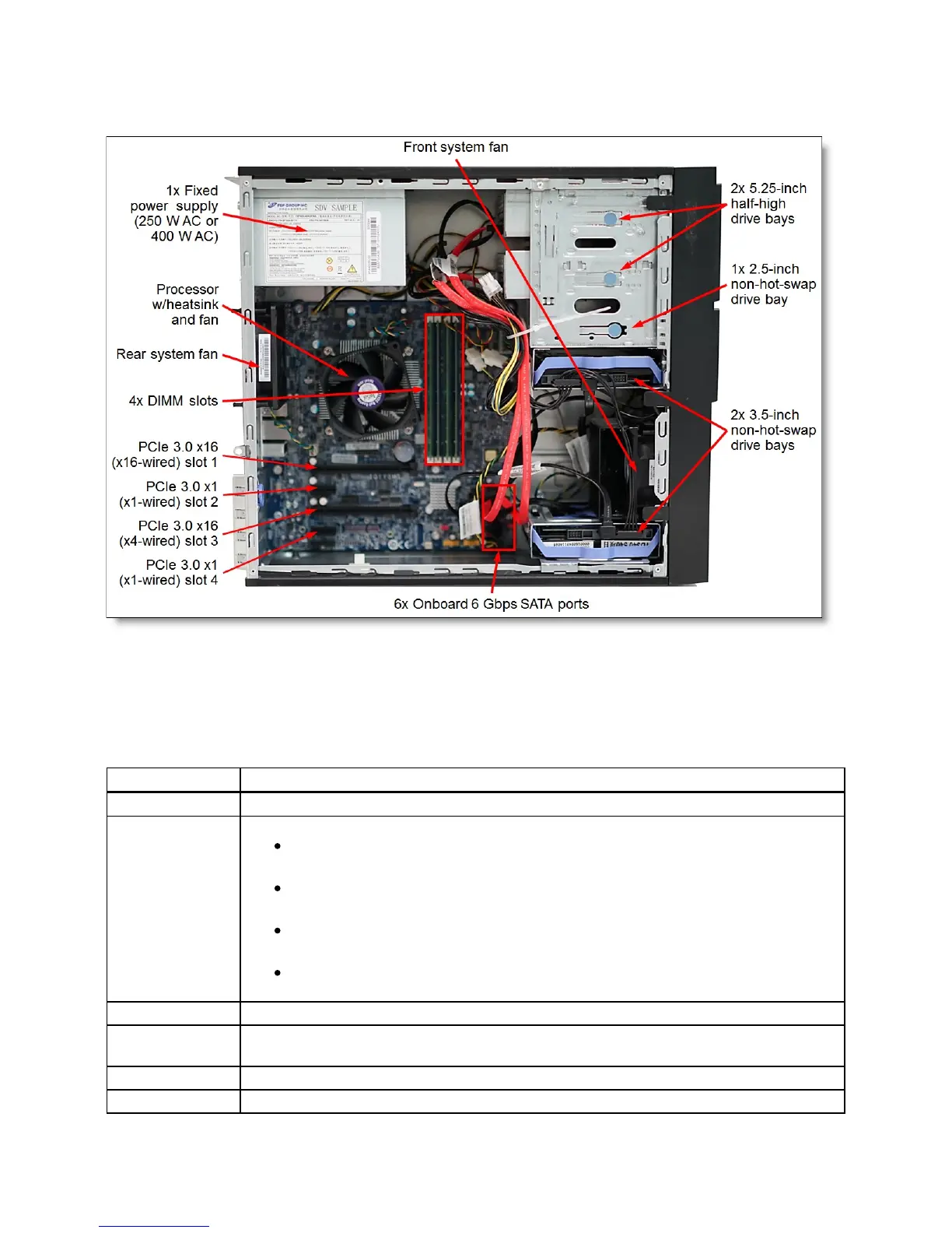 Page #5 background image