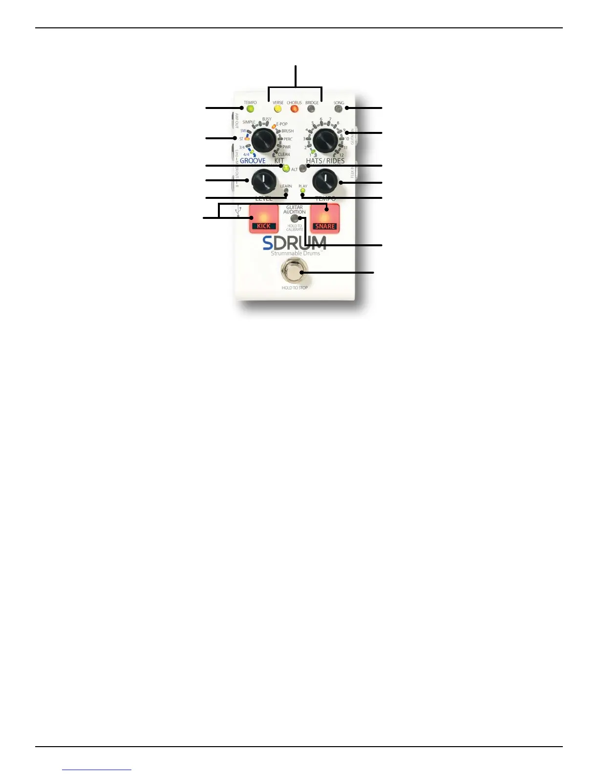 Page #7 background image
