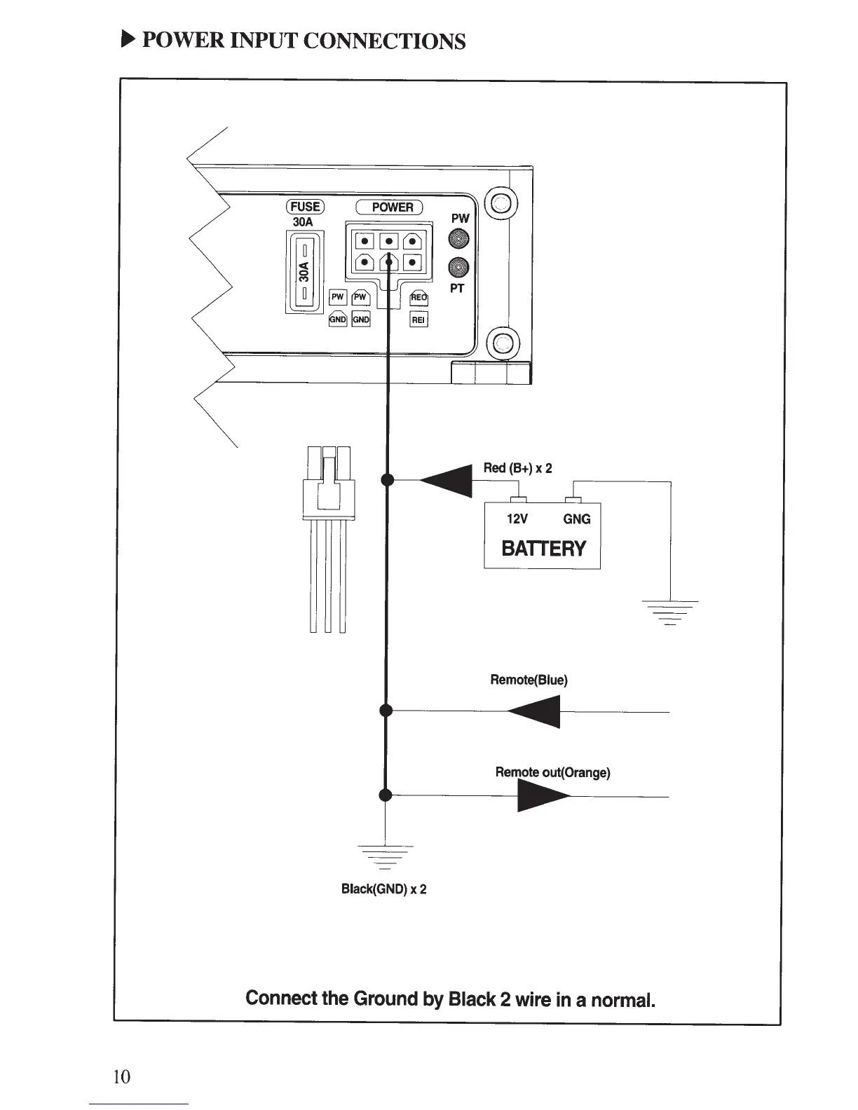 Page #11 background image