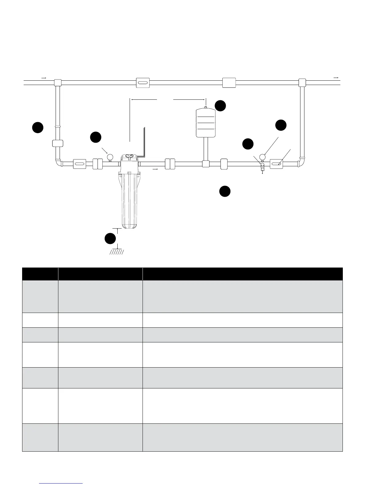 Page #8 background image