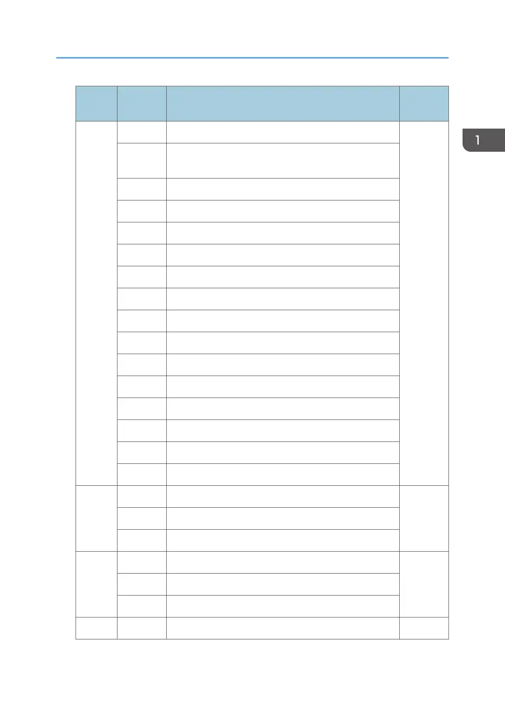 Page #797 background image