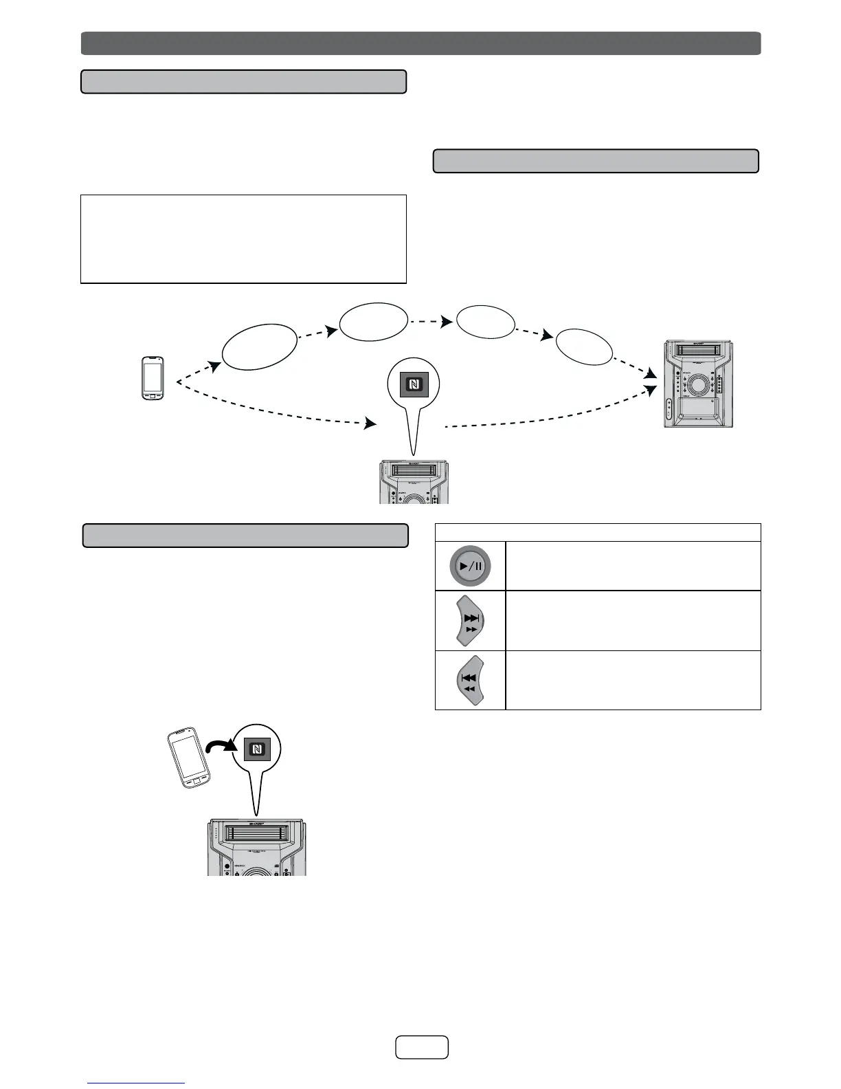 Page #10 background image