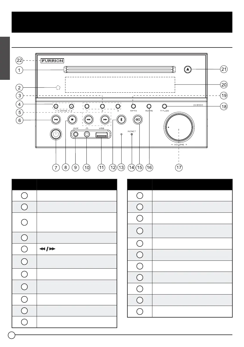 Page #8 background image