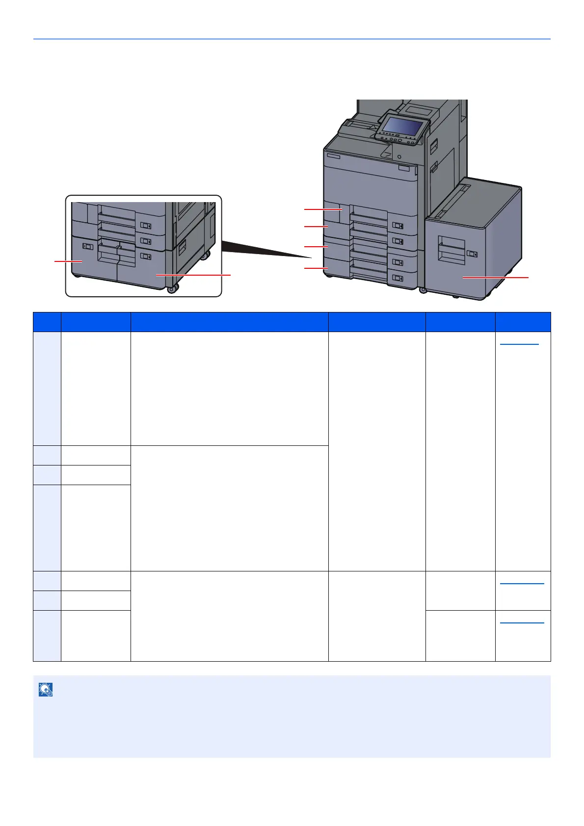 Page #108 background image
