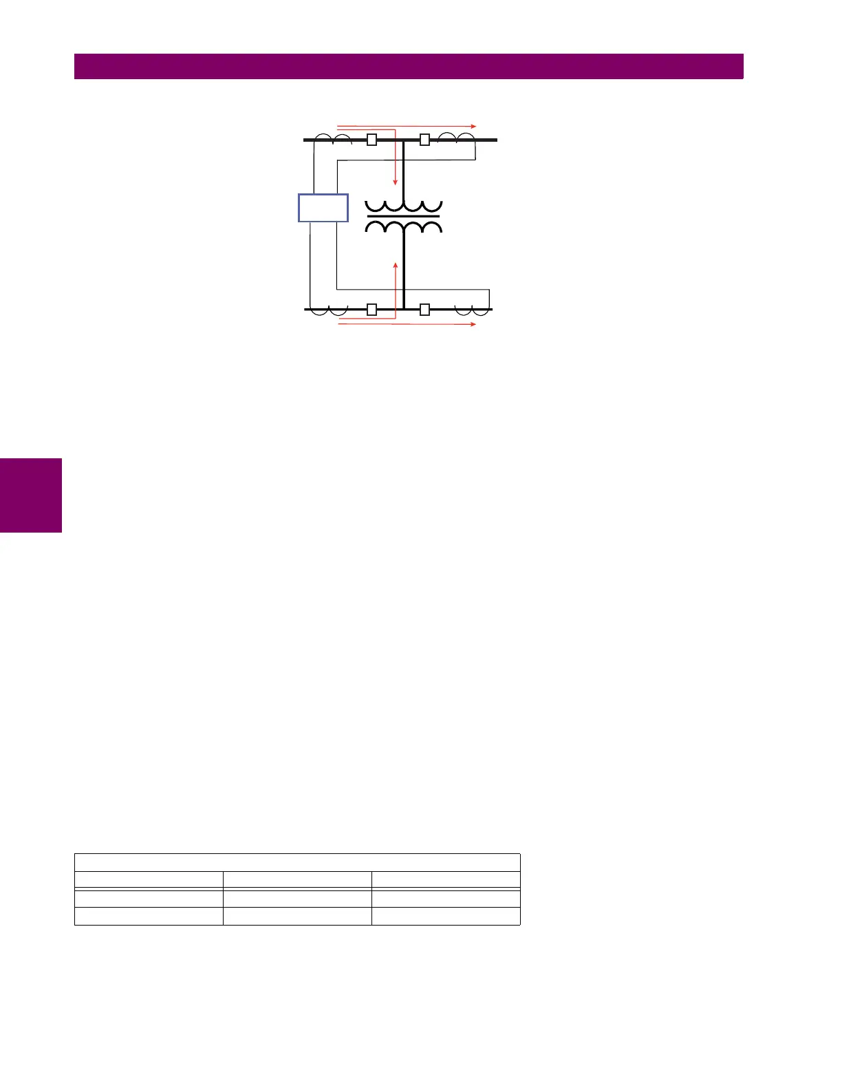 Page #142 background image