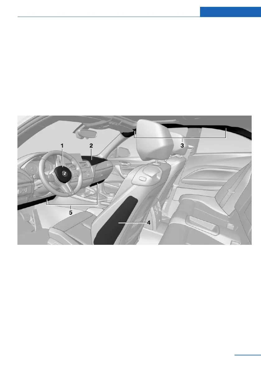 Page #117 background image