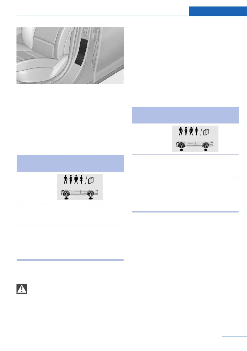 Page #189 background image