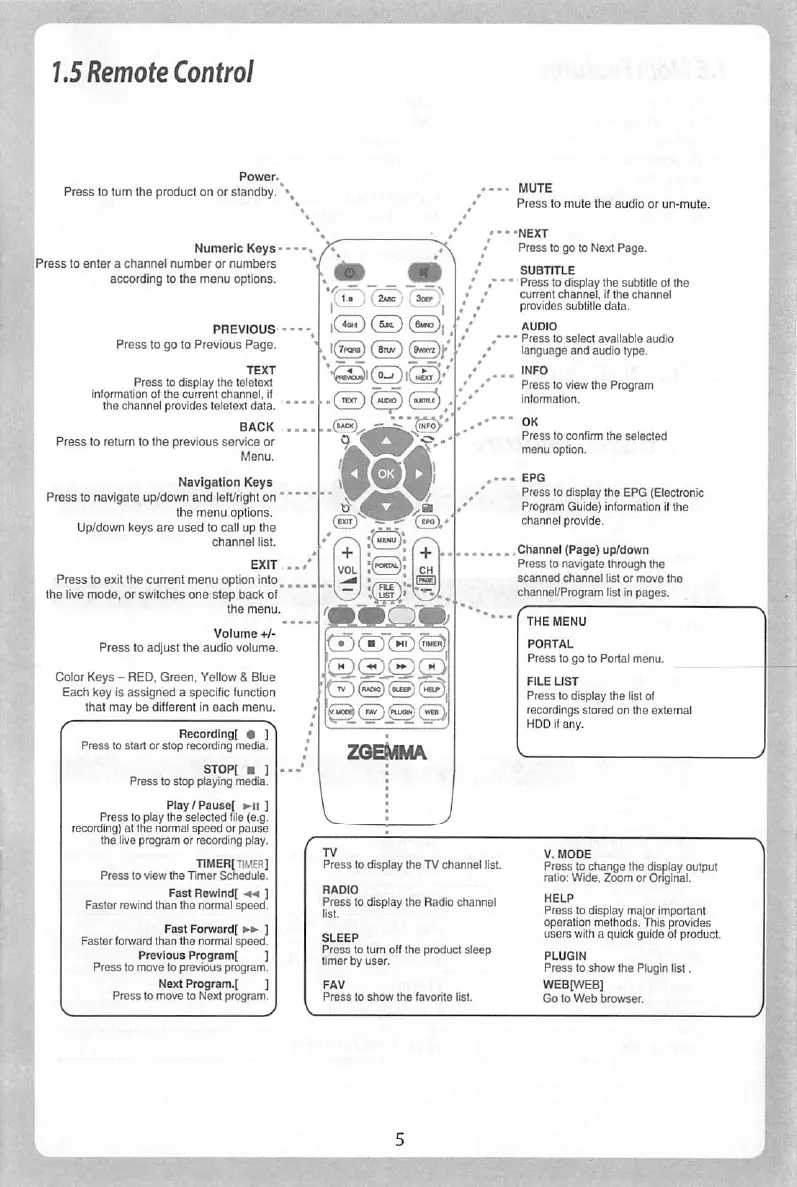 Page #7 background image