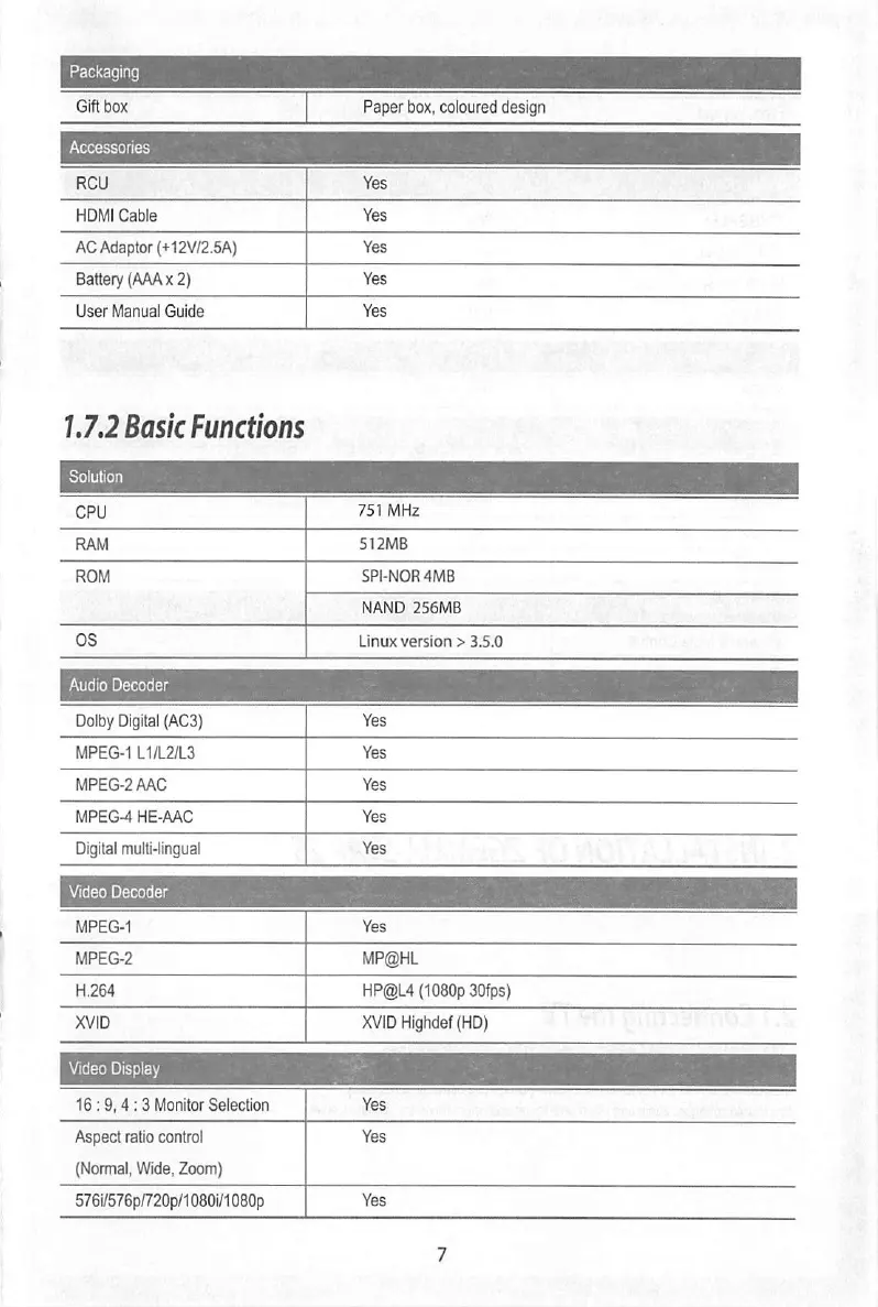 Page #9 background image