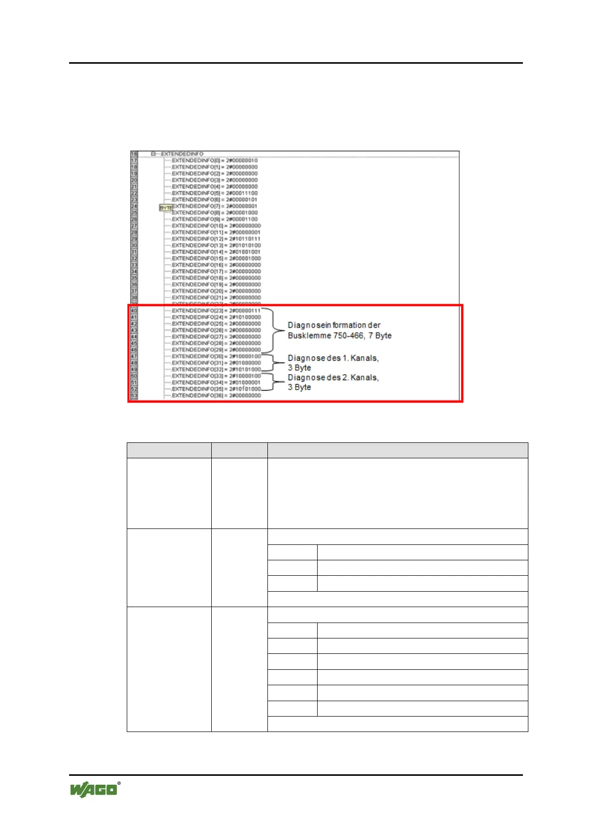 Page #372 background image