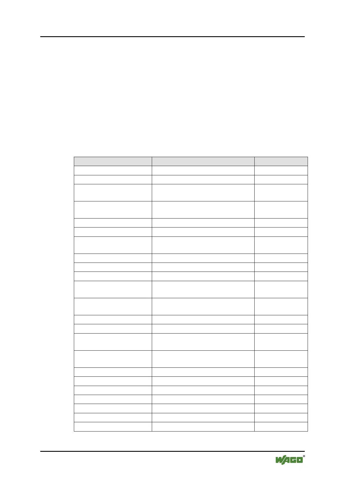 Page #427 background image