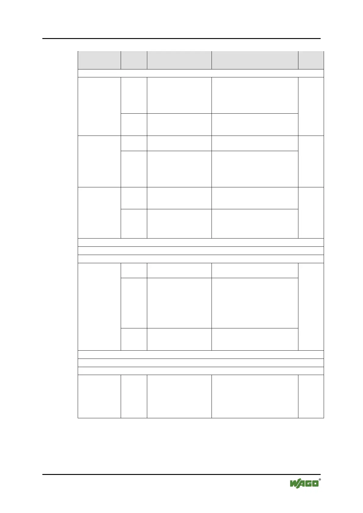 Page #435 background image