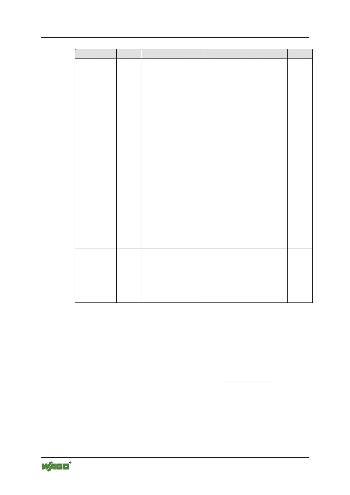 Page #448 background image