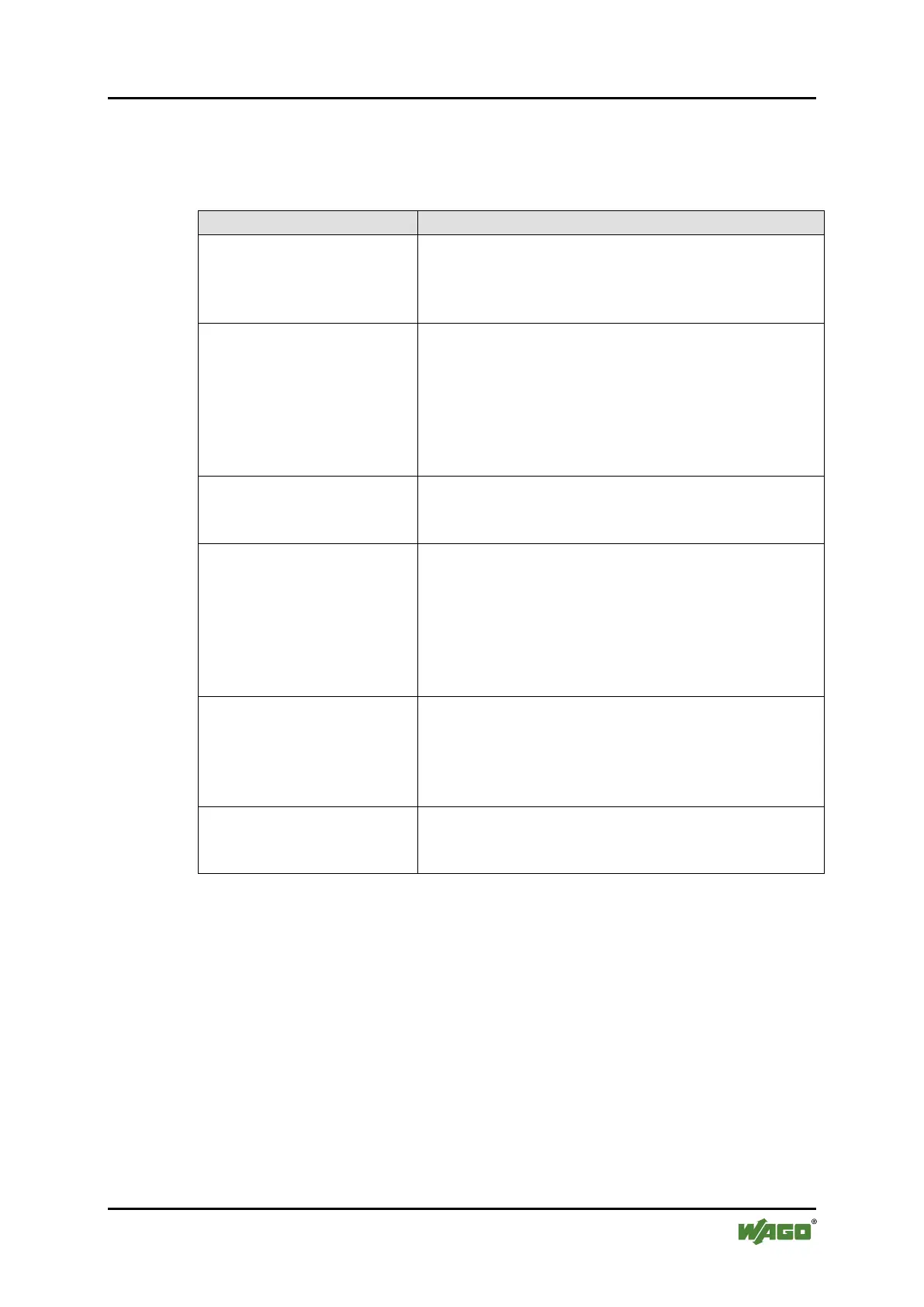 Page #145 background image