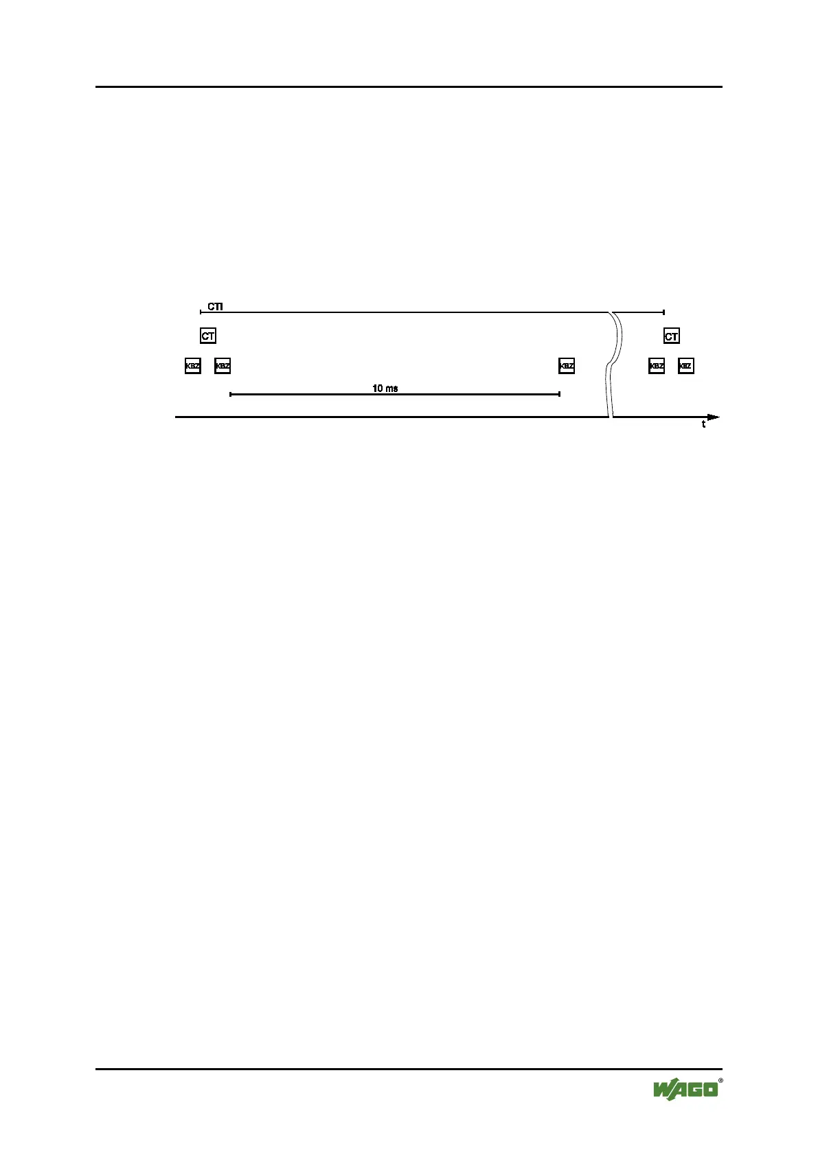 Page #247 background image