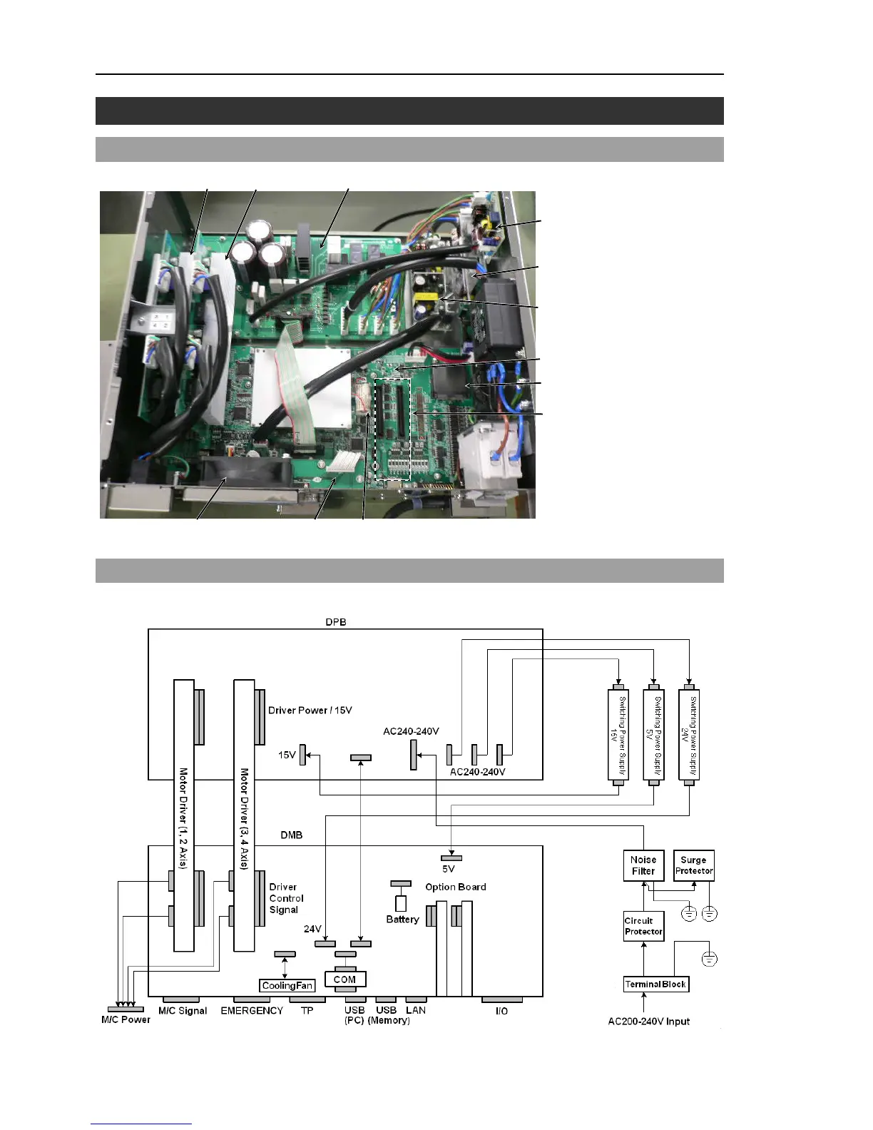Page #102 background image