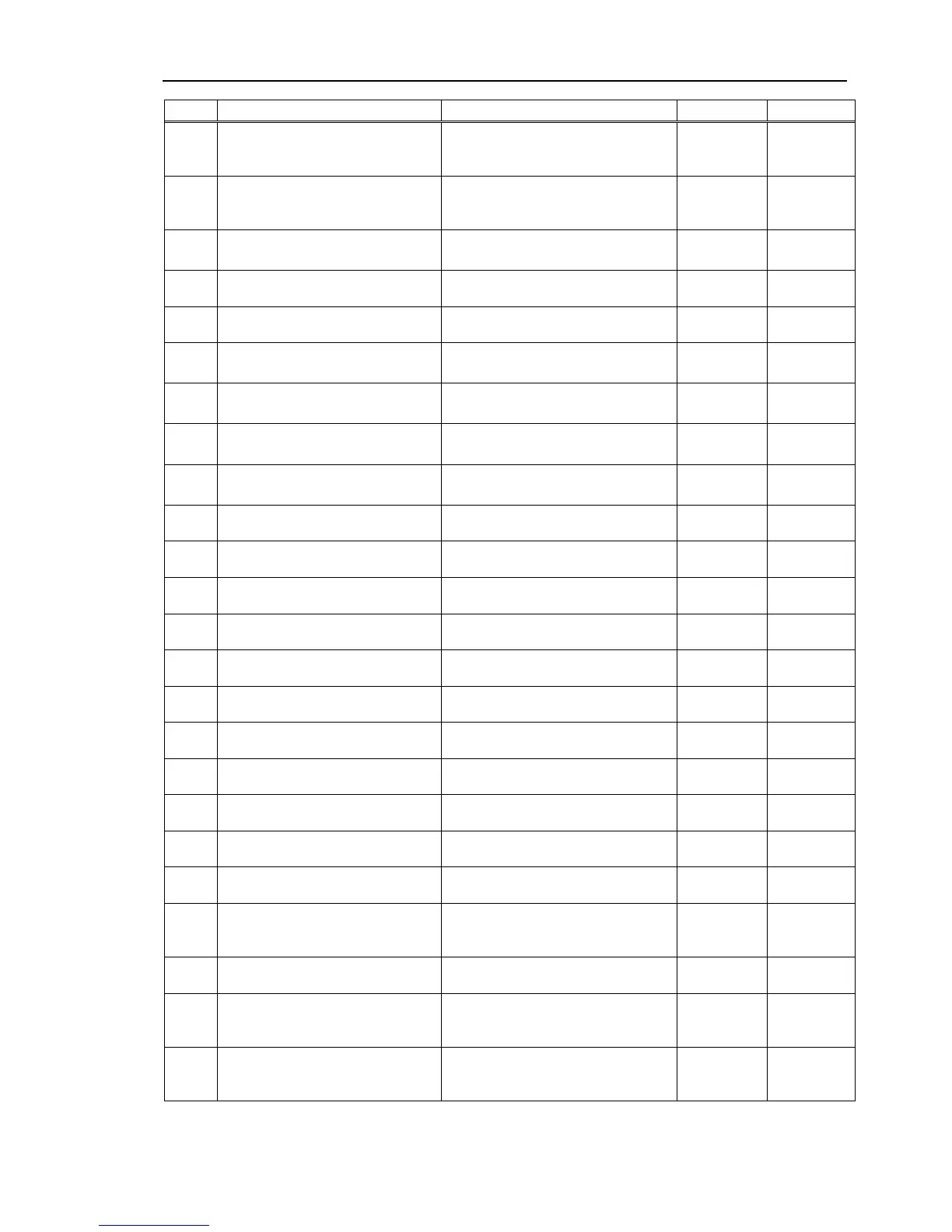 Page #147 background image