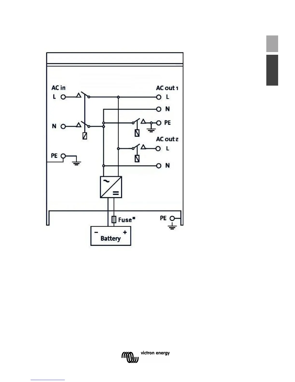 Page #29 background image