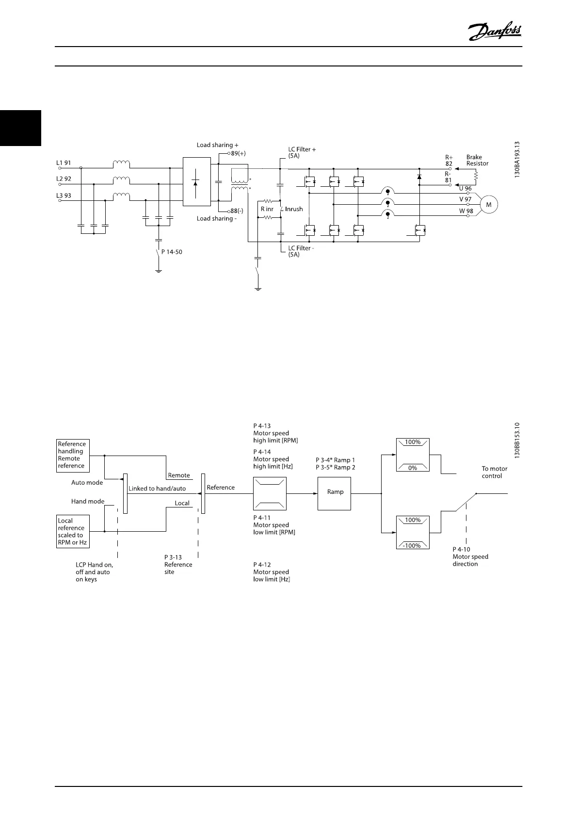 Page #21 background image