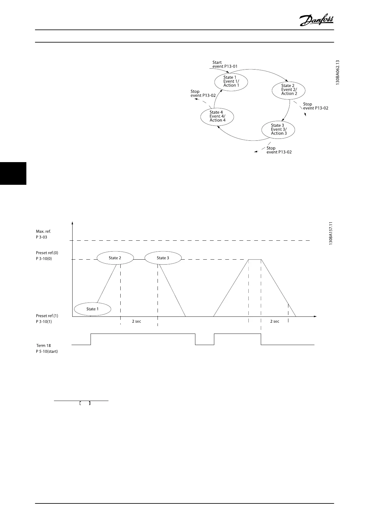 Page #85 background image