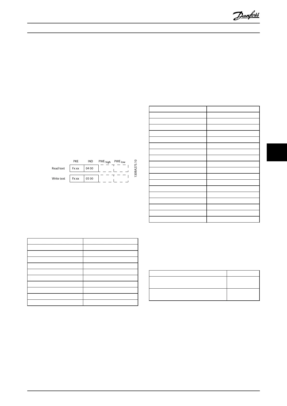 Page #92 background image