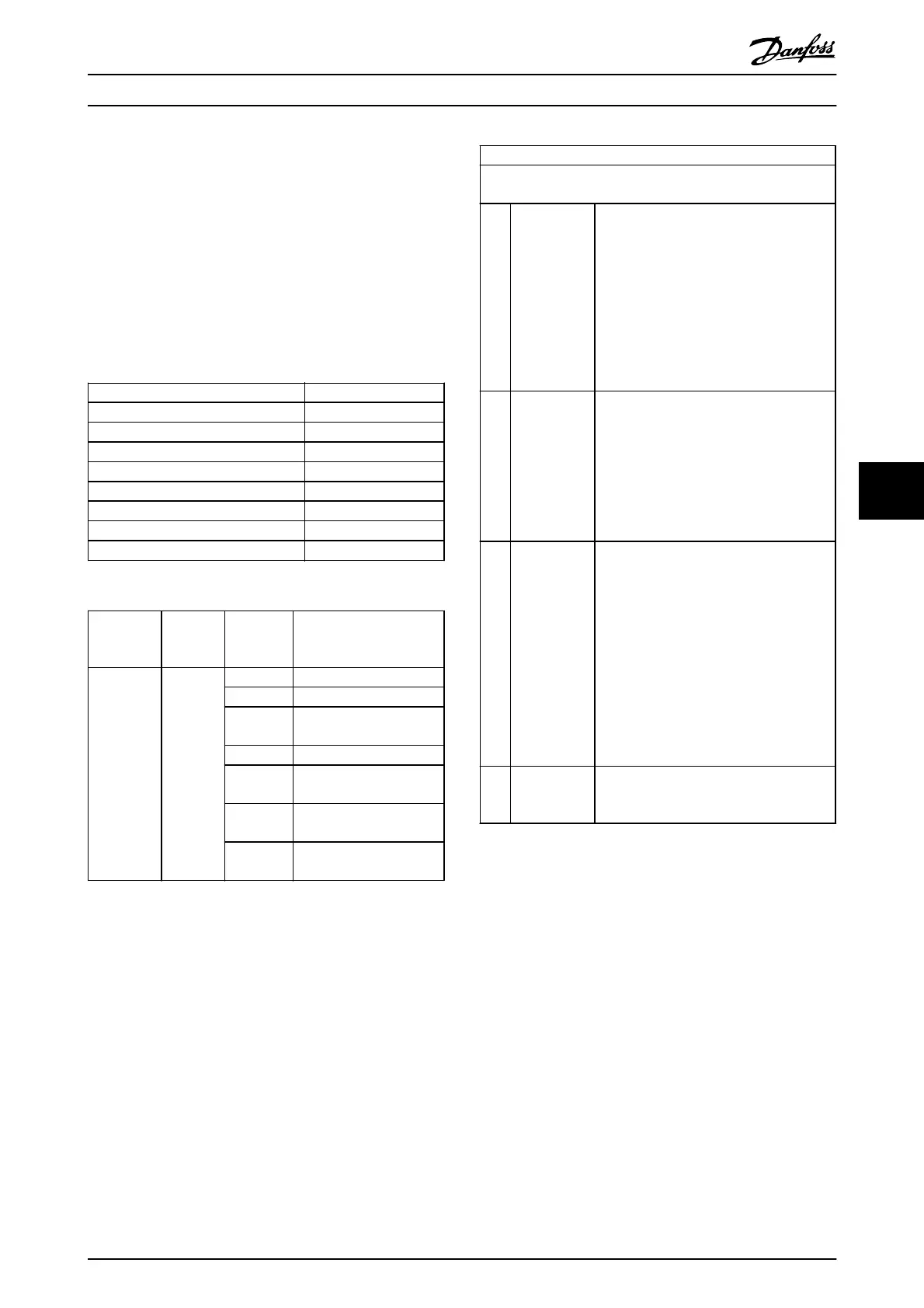 Page #98 background image