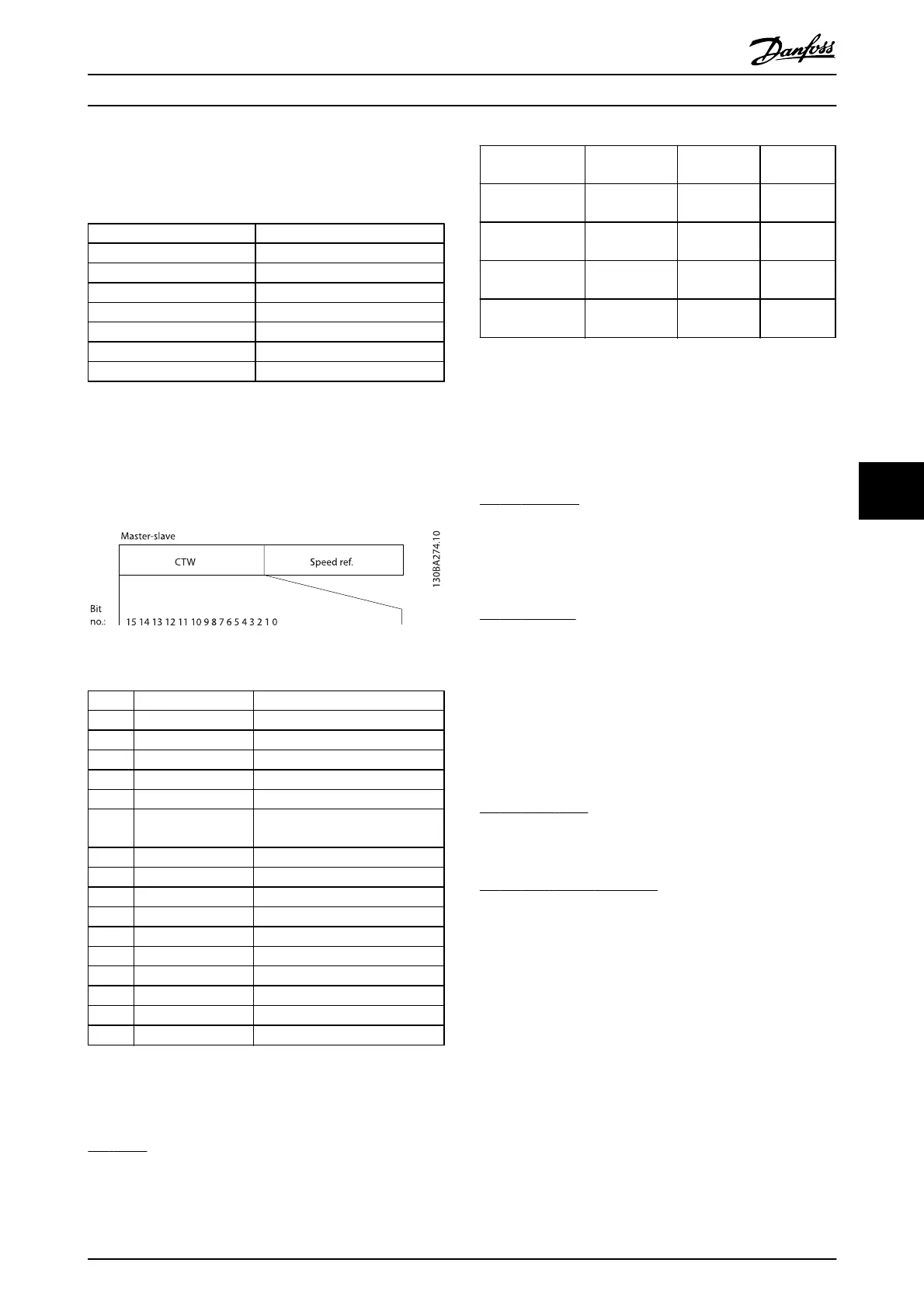 Page #102 background image