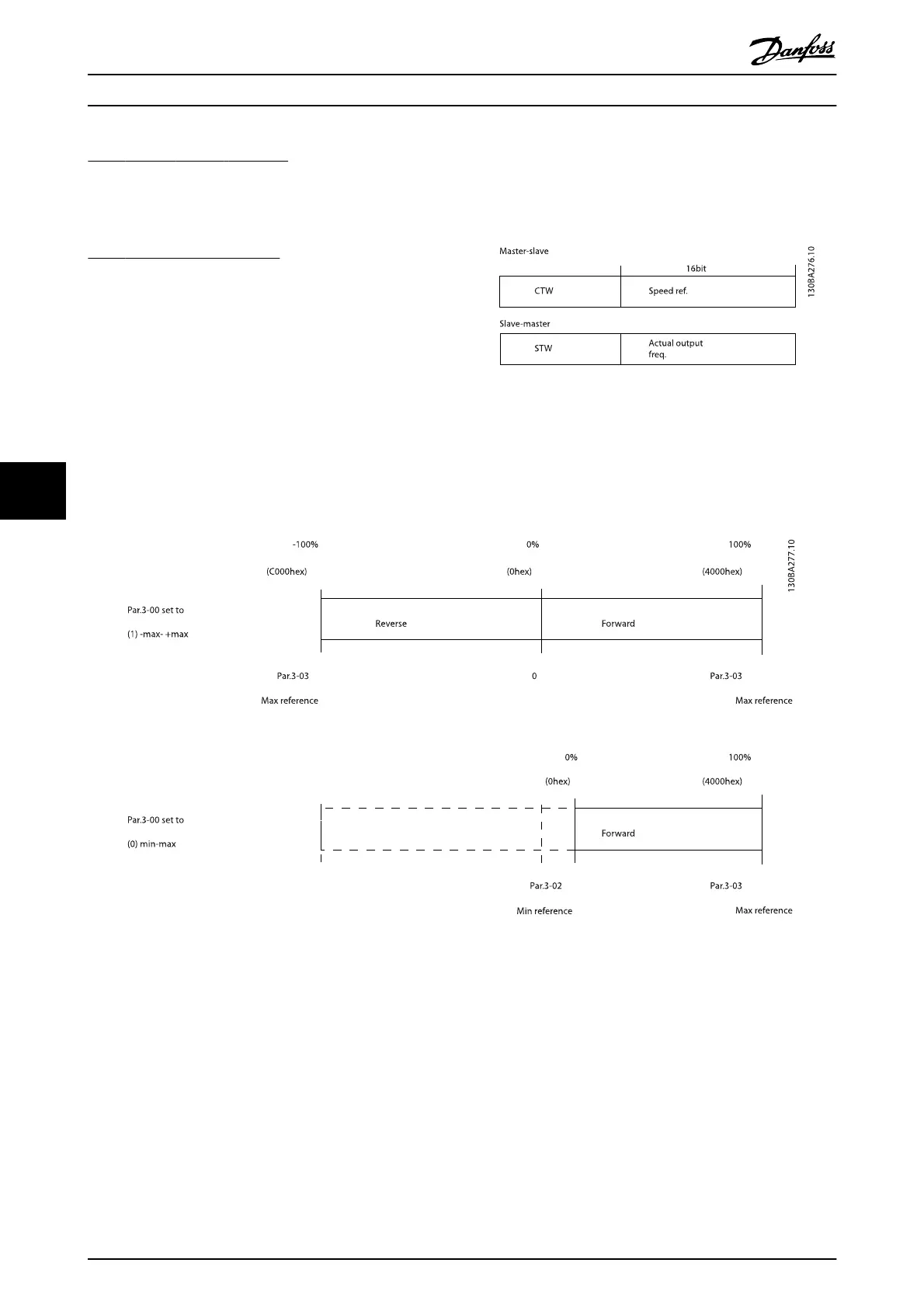 Page #105 background image