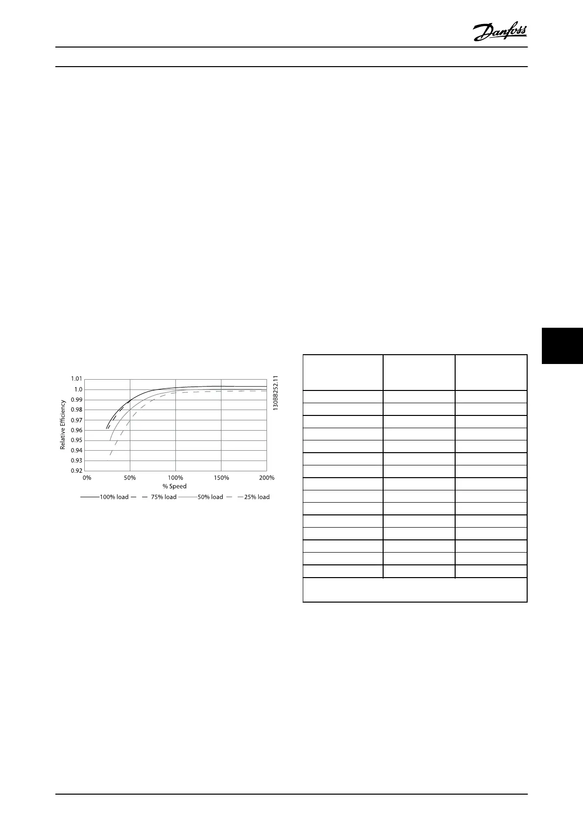 Page #118 background image
