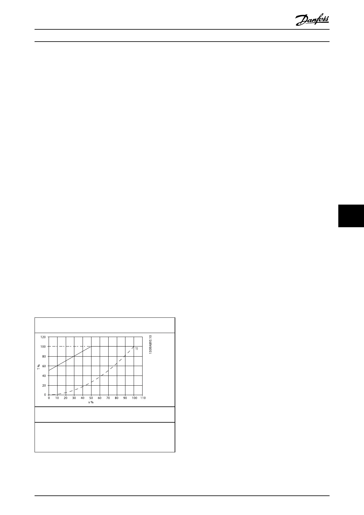 Page #124 background image