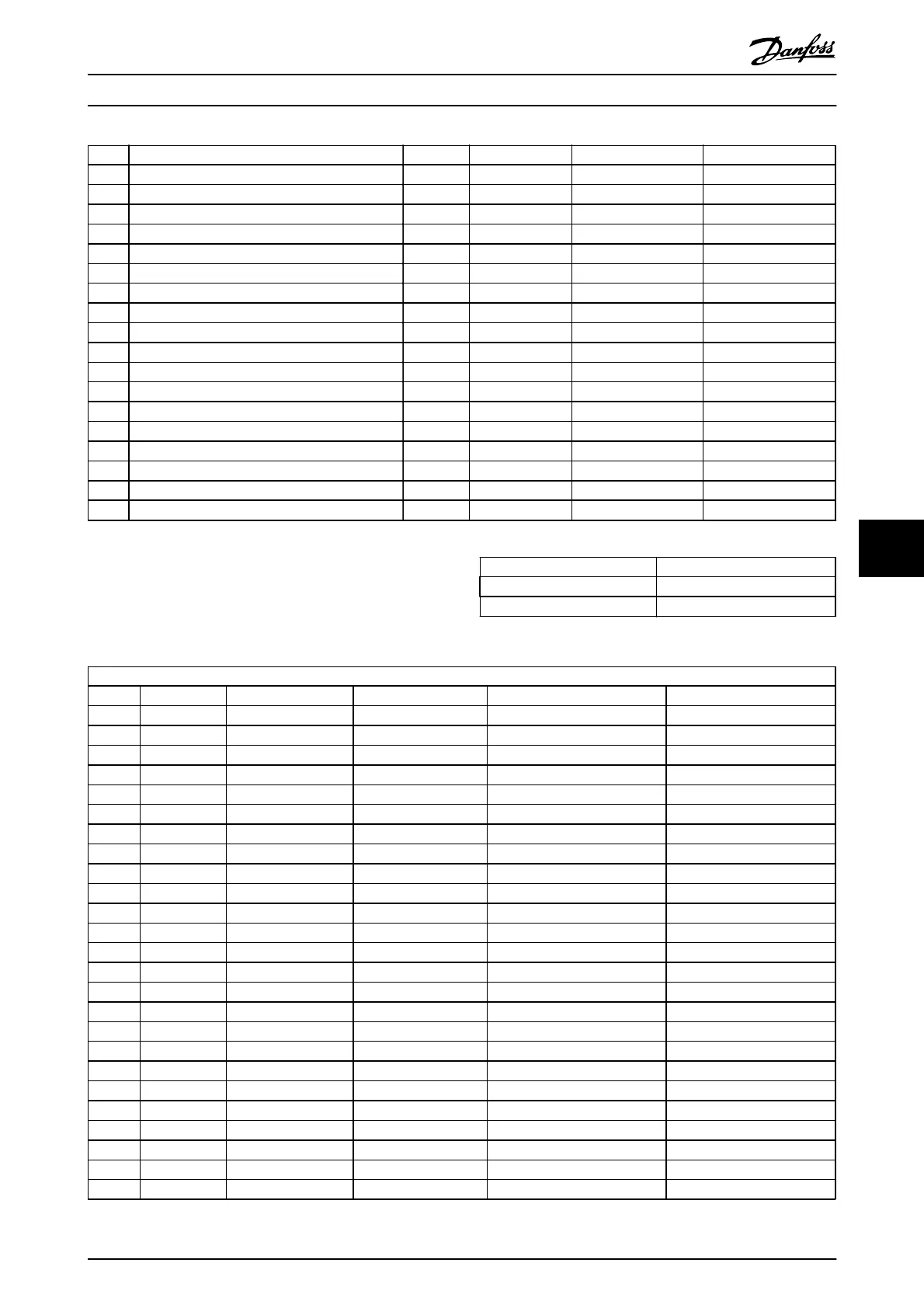Page #126 background image