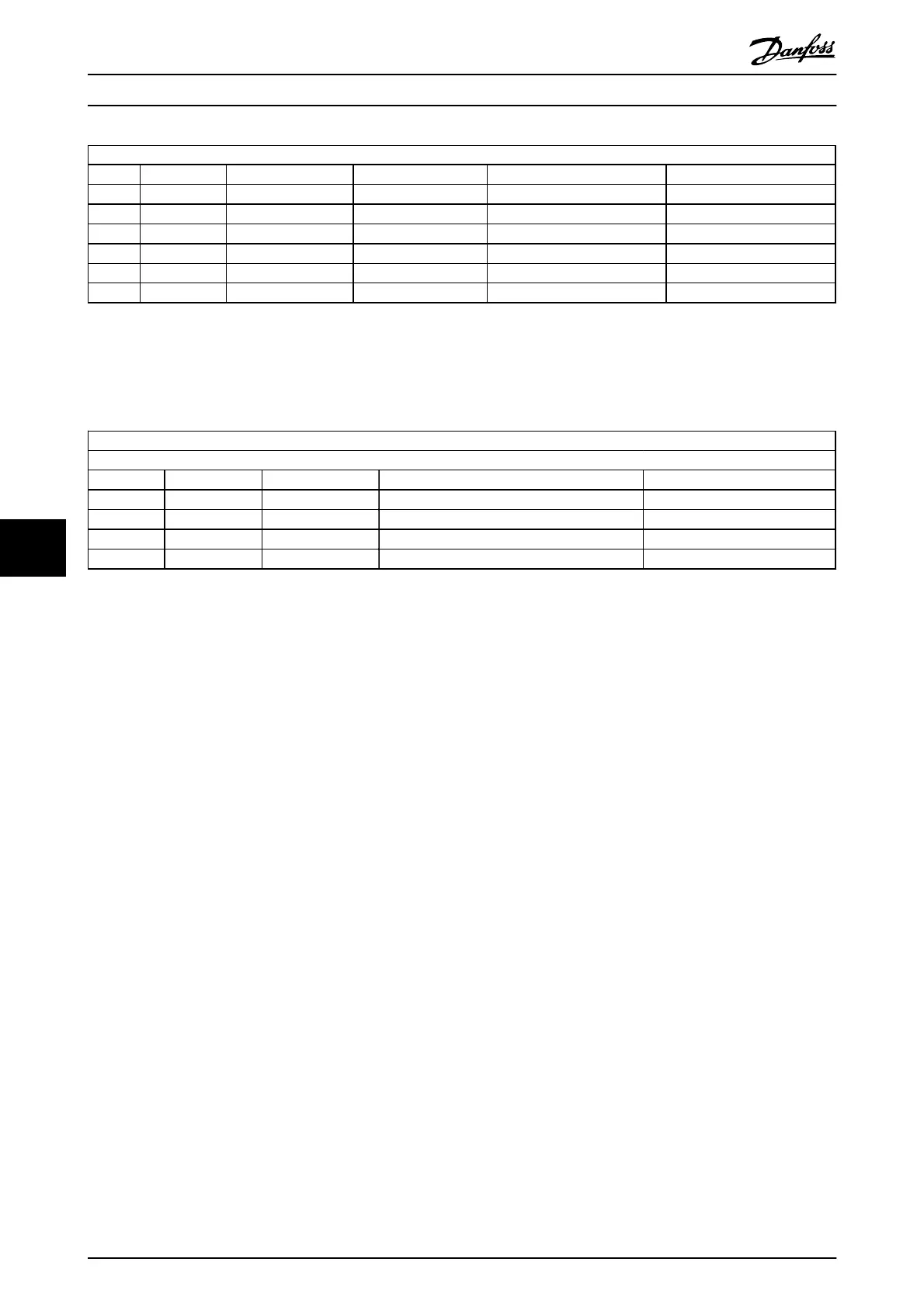 Page #127 background image