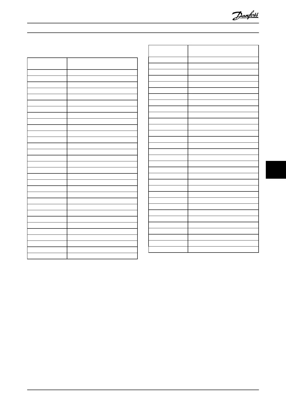 Page #128 background image
