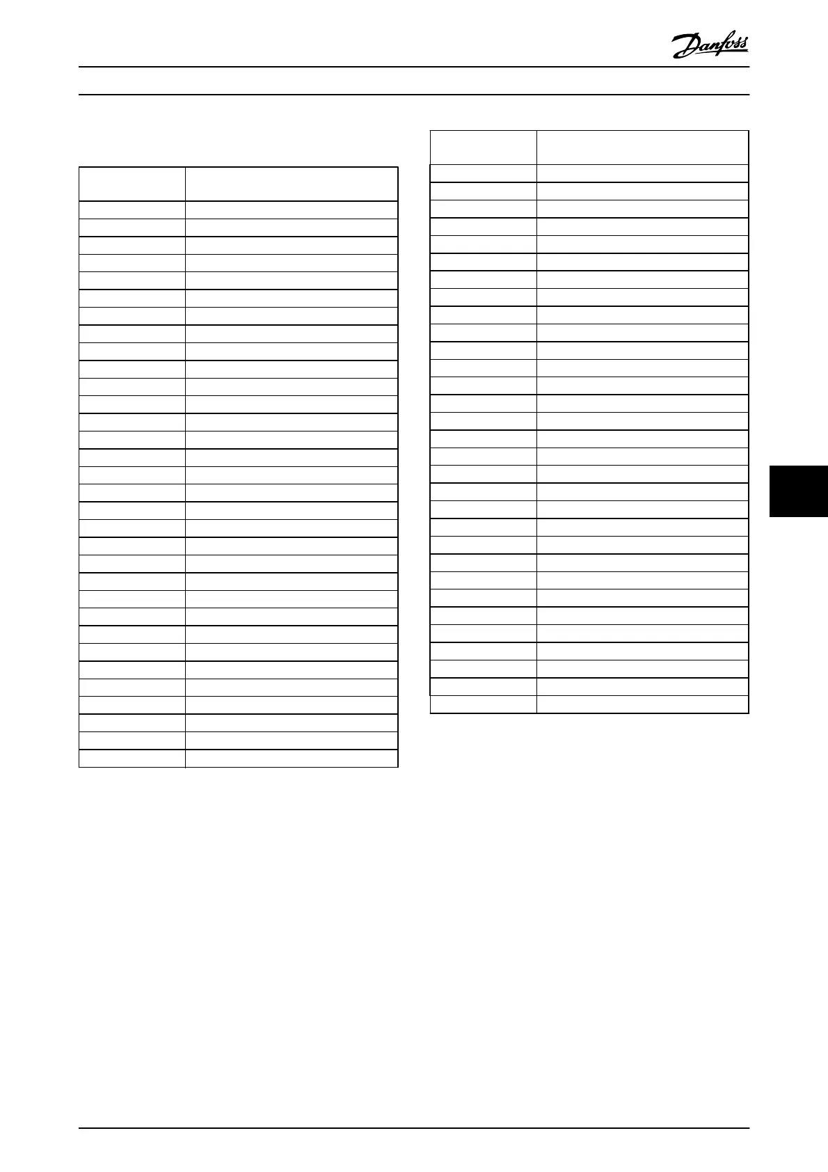 Page #130 background image
