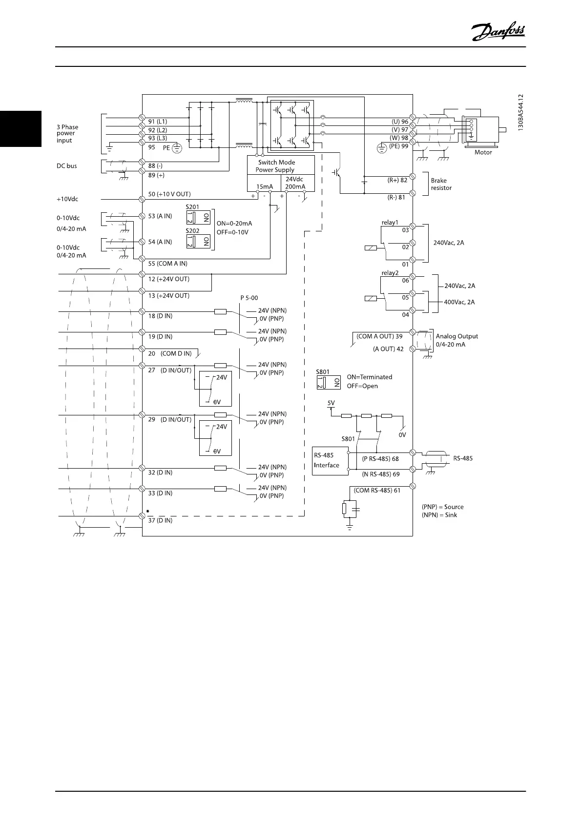 Page #15 background image