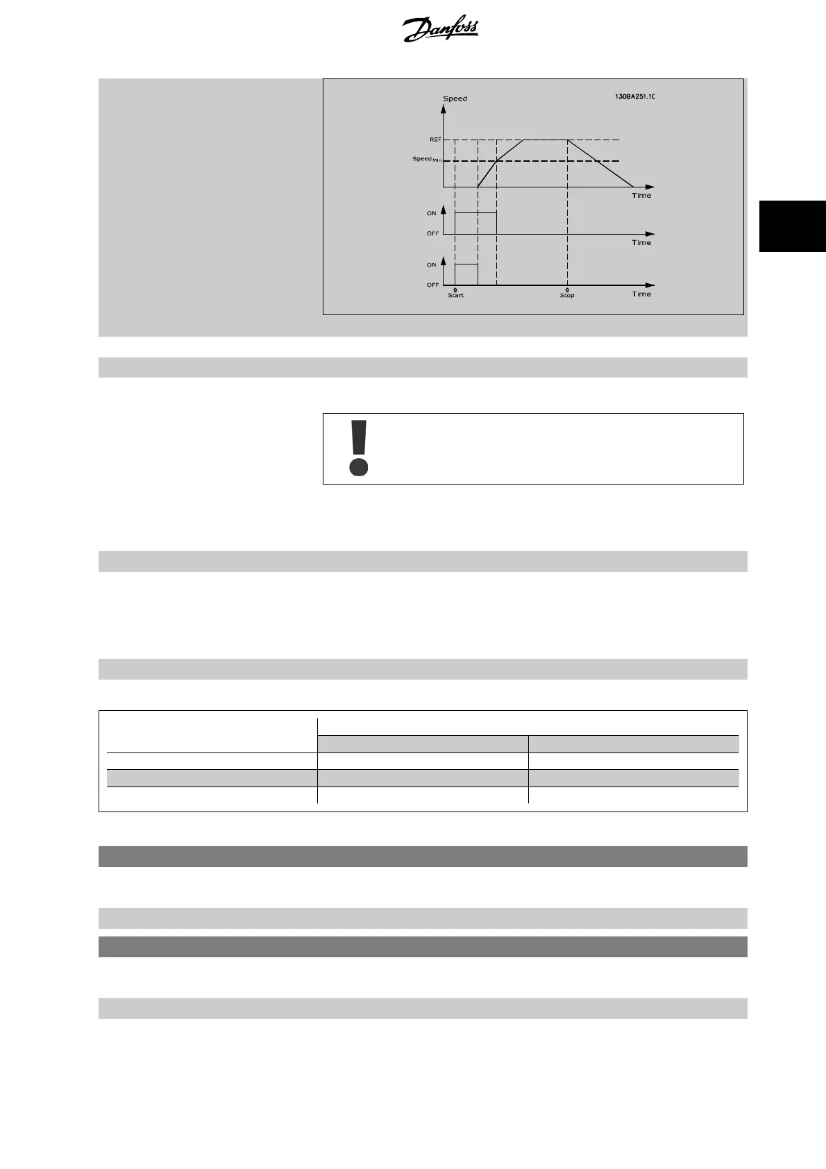 Page #85 background image